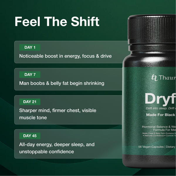 Dryft™