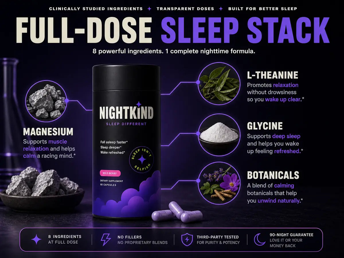 Nightkind product and sleep-support ingredients